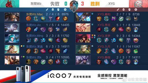 锐的场上洞 锐的场上洞